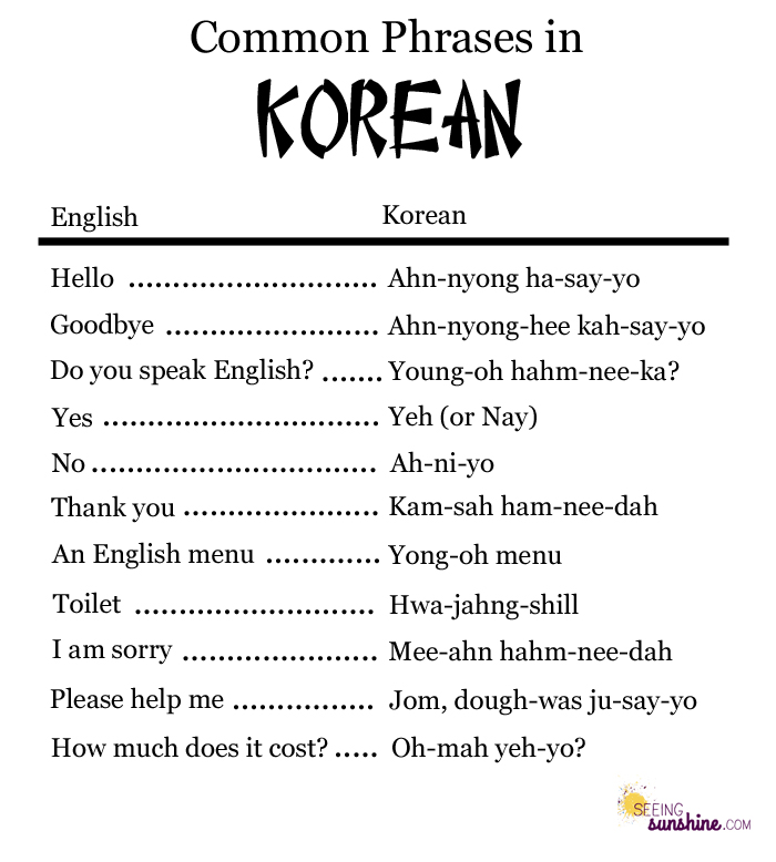 How To Say Hi In Korean Slang